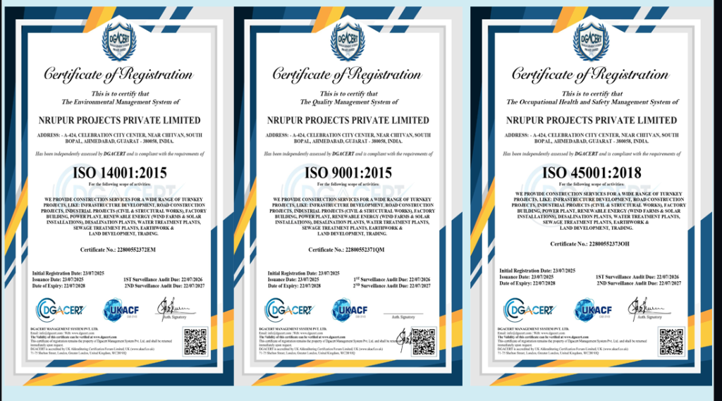 Nrupur Projects ISO Certificates - ISO 9001, 14001, 45001